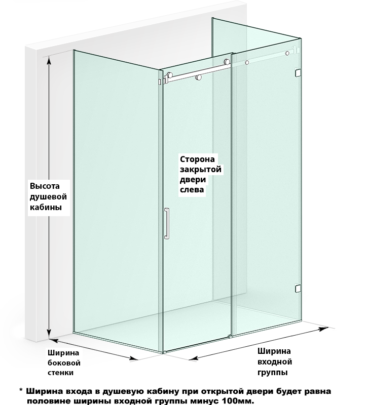 LADIS . ' left-scheme' 